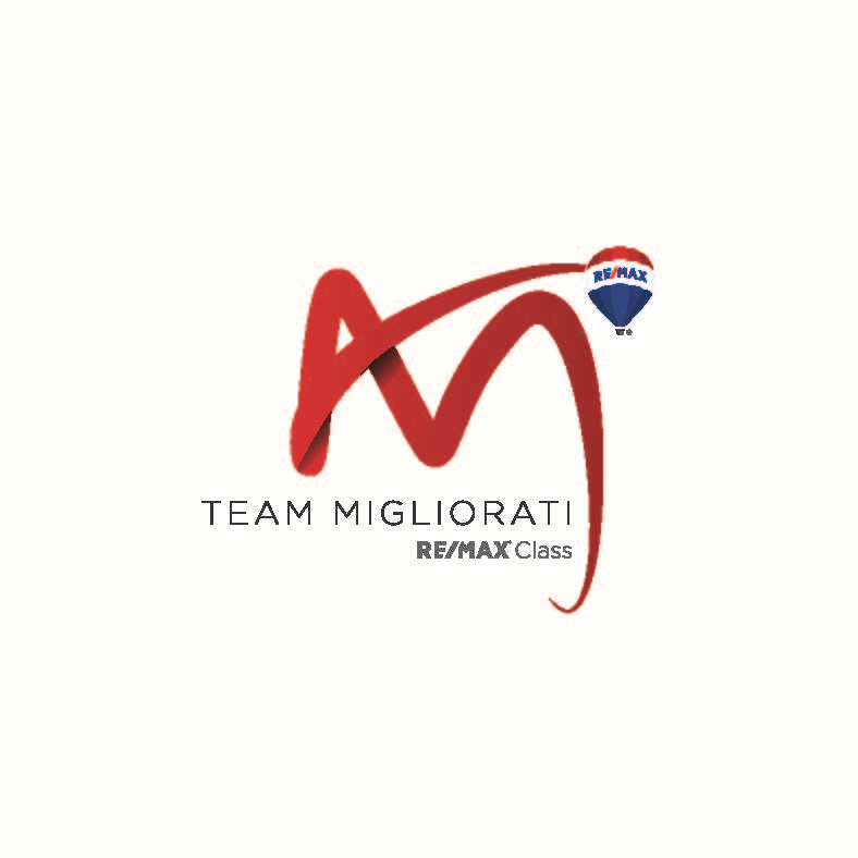 Team Migliorati · RE/MAX Class